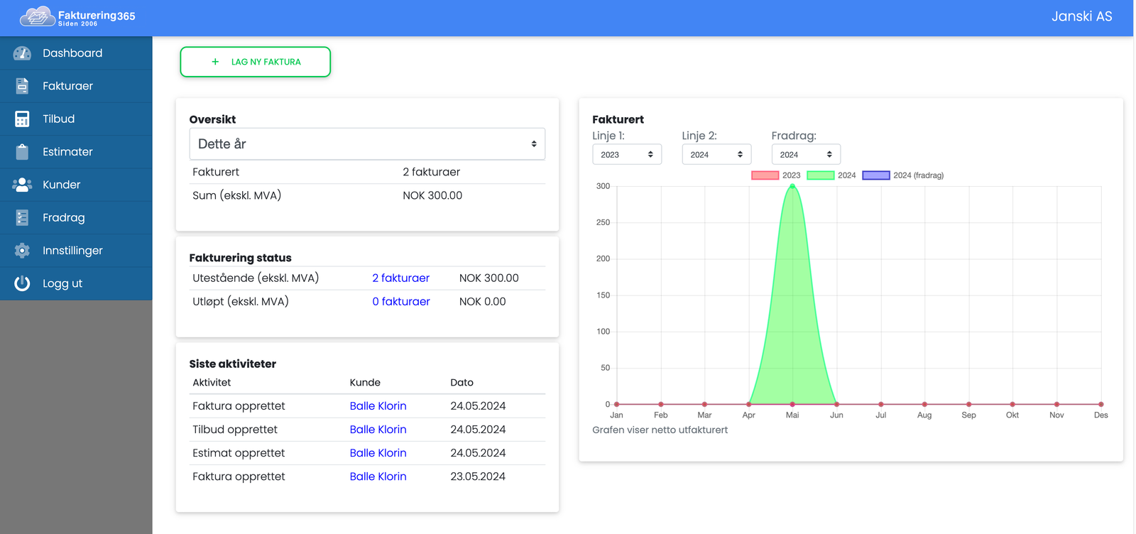 Fakturering365 dashboard image